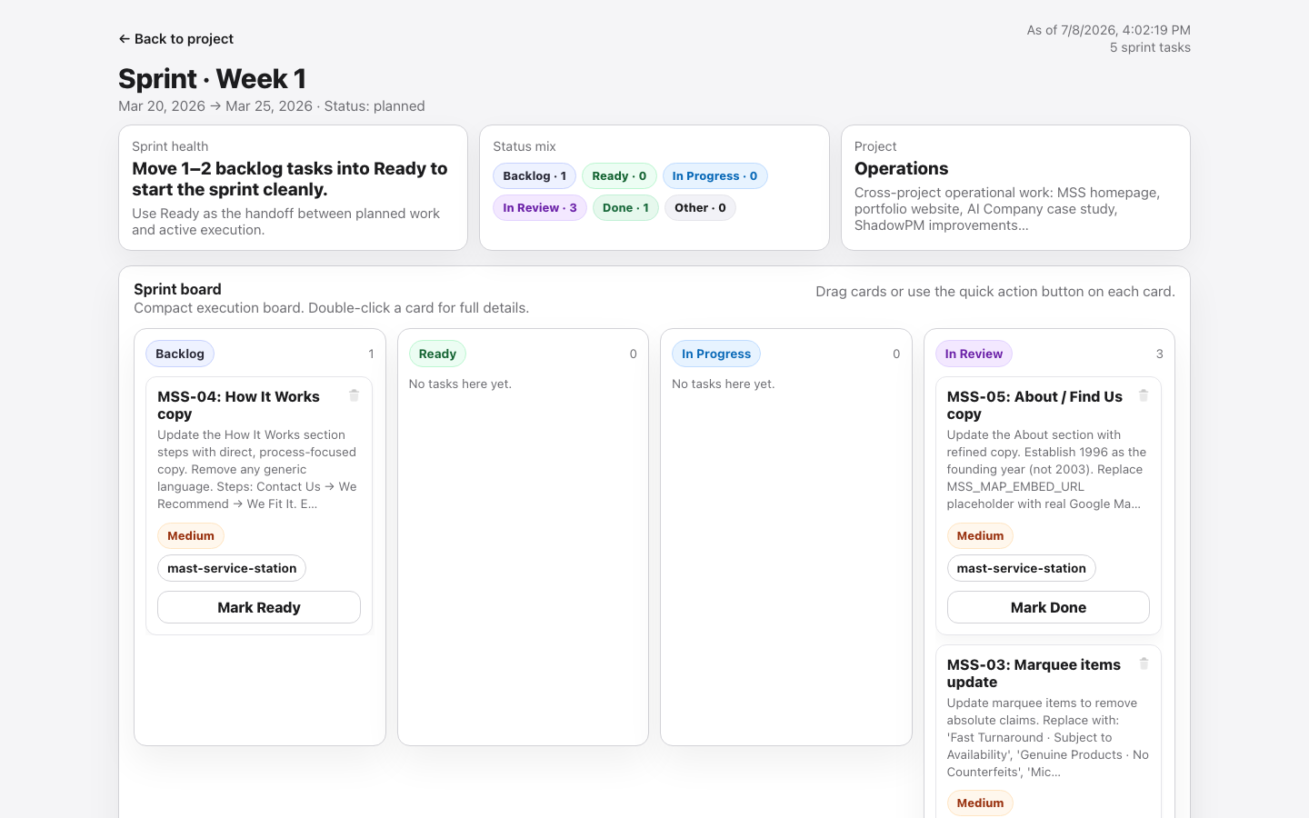 ShadowPM sprint board with five execution columns